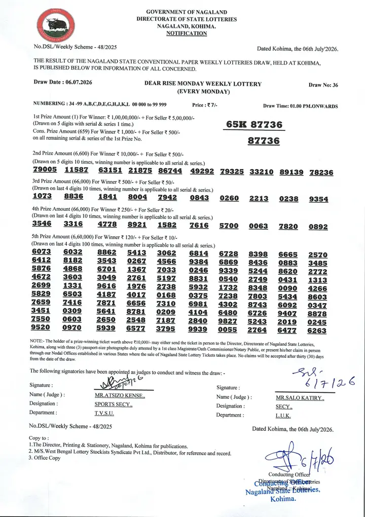 Dear Lottery result sheet 1:00 PM 06-07-2026