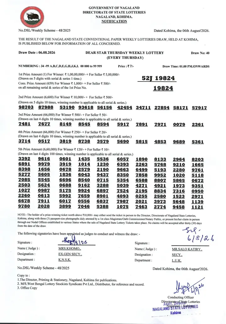 Dear Lottery result sheet 1:00 PM 06-08-2026
