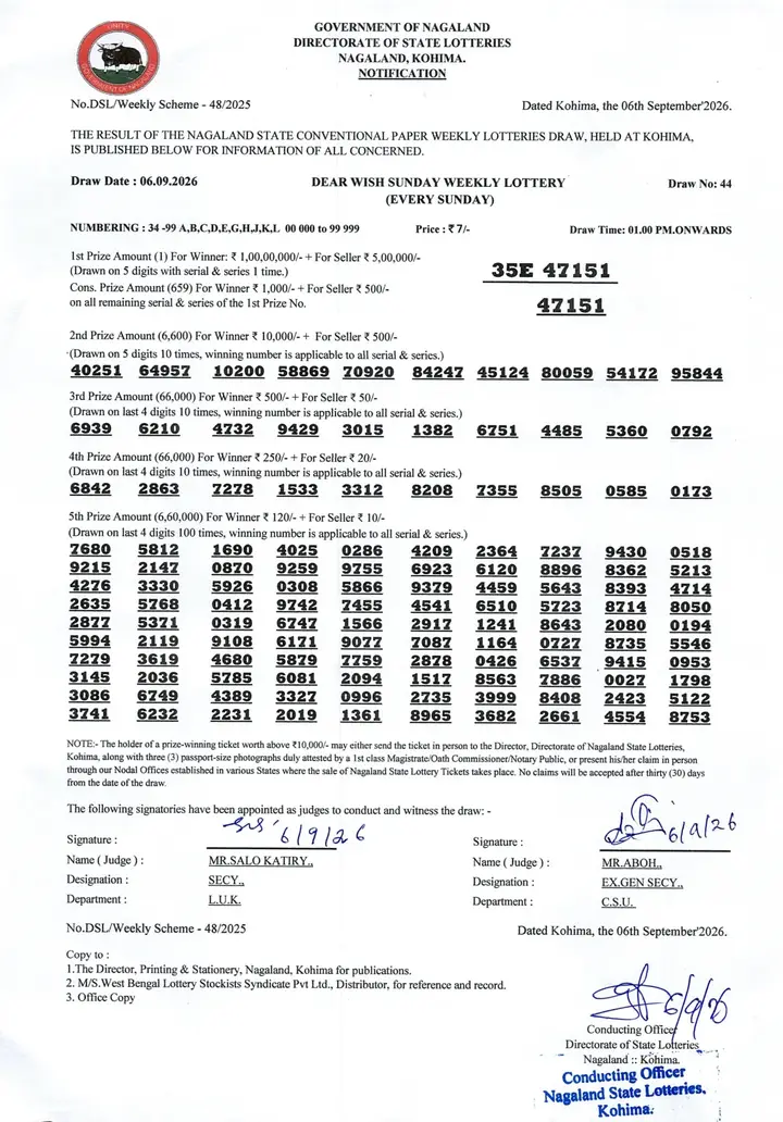 Dear Lottery result sheet 1:00 PM 06-09-2026