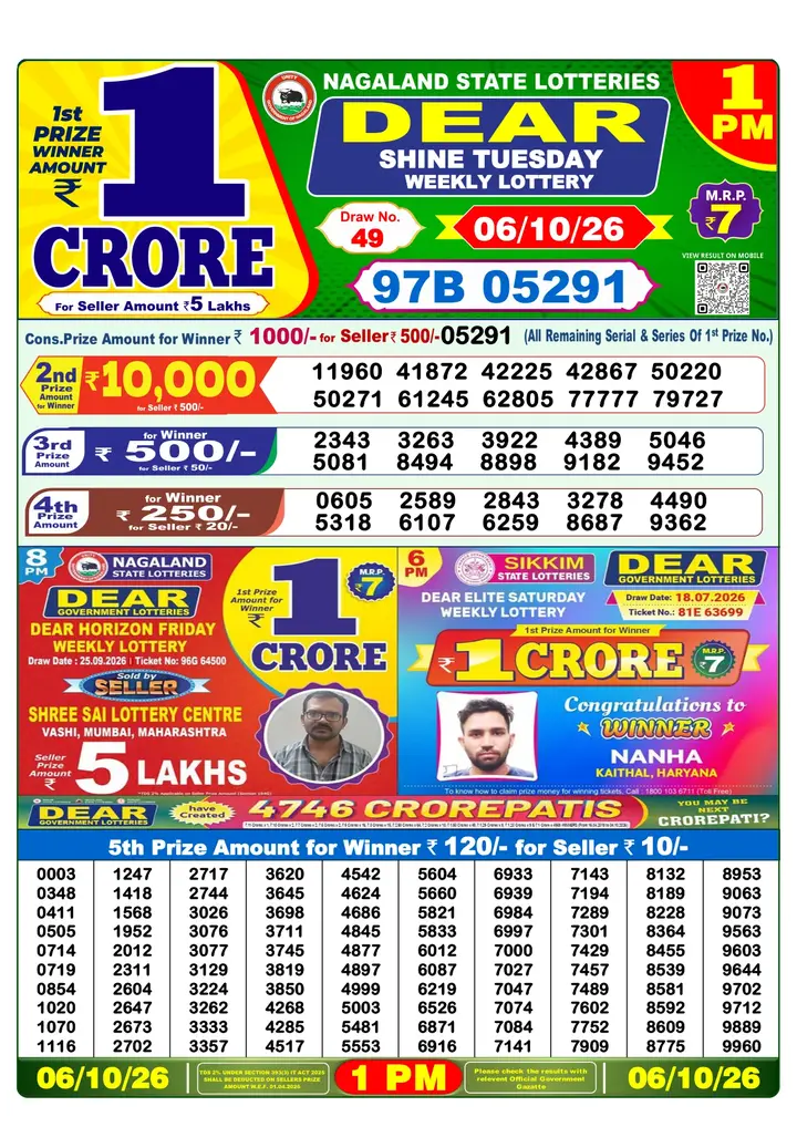 Dear Lottery result sheet 1:00 PM 06-10-2026