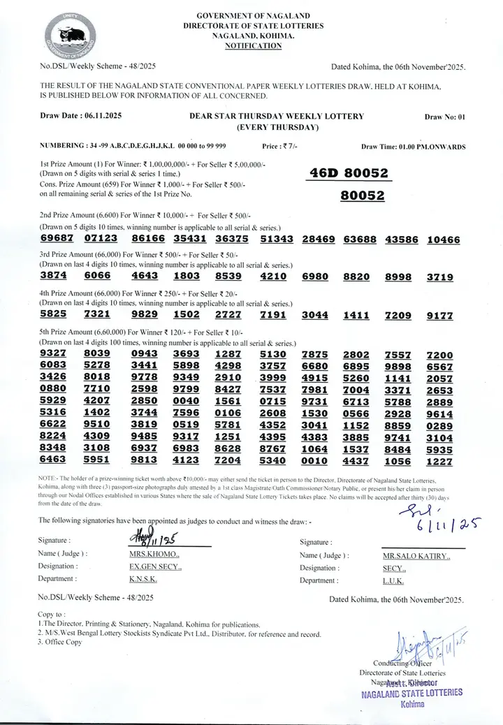 Dear Lottery result sheet 1:00 PM 06-11-2025