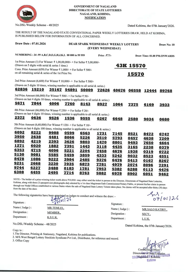 Dear Lottery result sheet 1:00 PM 07-01-2026