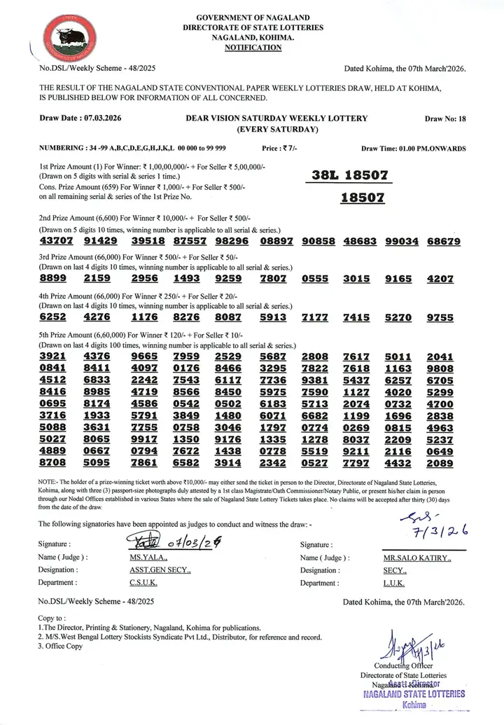 Dear Lottery result sheet 1:00 PM 07-03-2026