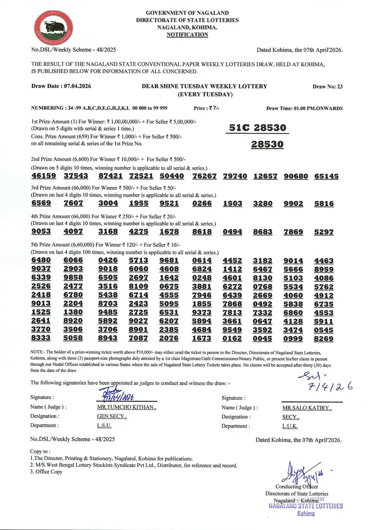 Dear Lottery result sheet 1:00 PM 07-04-2026
