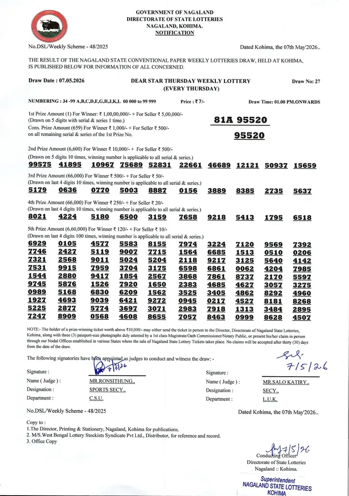 Dear Lottery result sheet 1:00 PM 07-05-2026