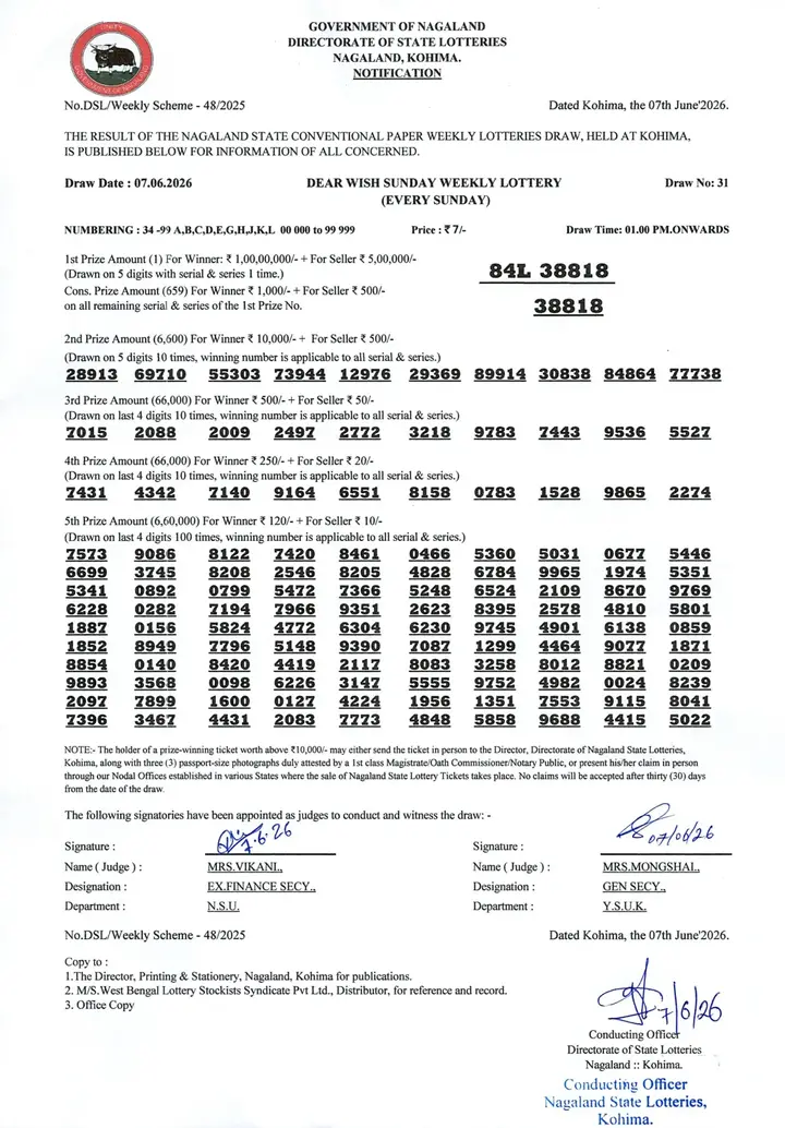 Dear Lottery result sheet 1:00 PM 07-06-2026