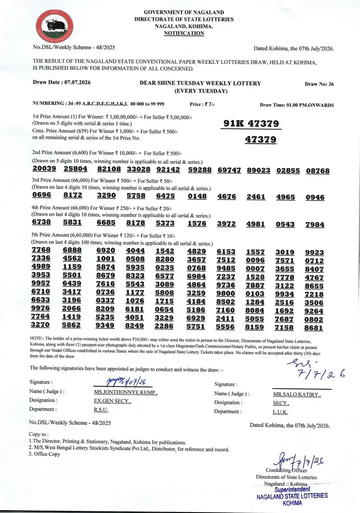 Dear Lottery result sheet 1:00 PM 07-07-2026