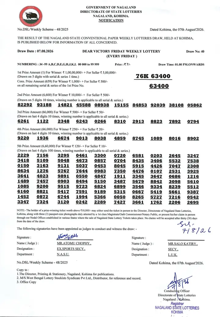 Dear Lottery result sheet 1:00 PM 07-08-2026