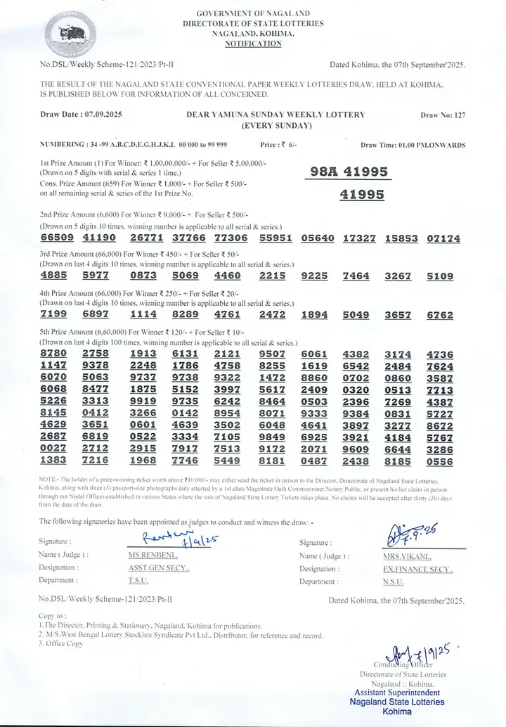 Dear Lottery result sheet 1:00 PM 07-09-2025