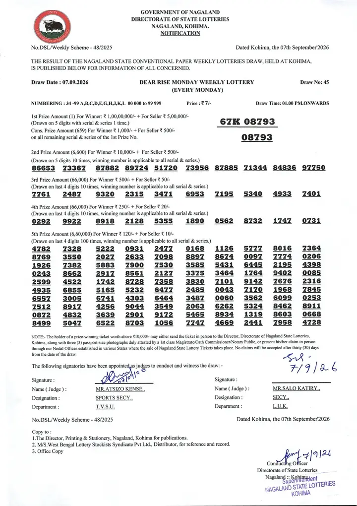 Dear Lottery result sheet 1:00 PM 07-09-2026