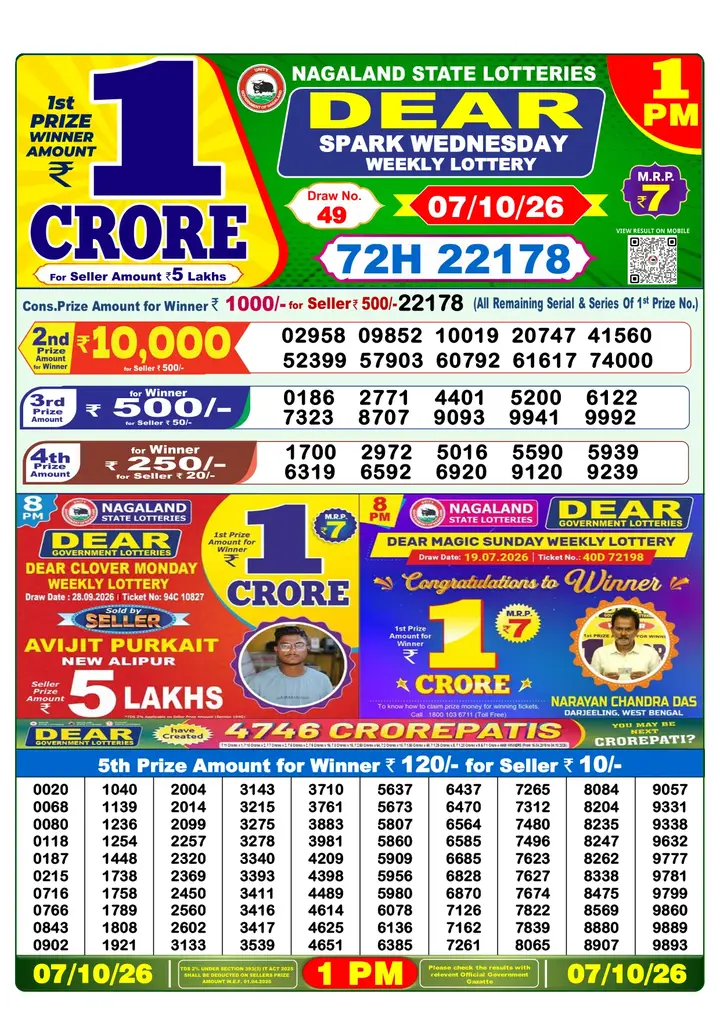 Dear Lottery result sheet 1:00 PM 07-10-2026