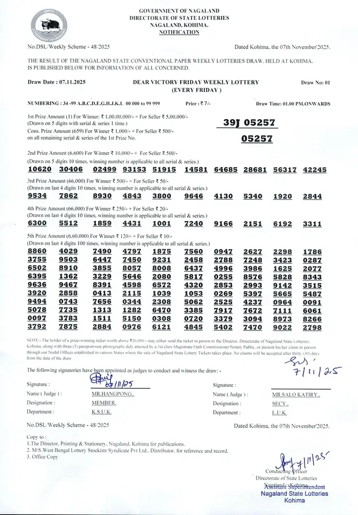 Dear Lottery result sheet 1:00 PM 07-11-2025