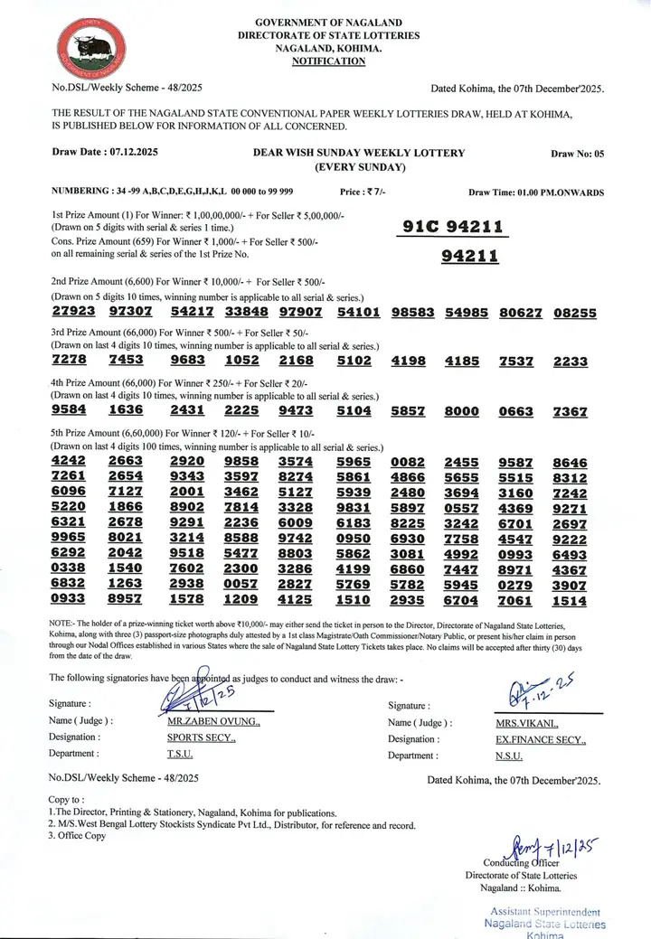 Dear Lottery result sheet 1:00 PM 07-12-2025