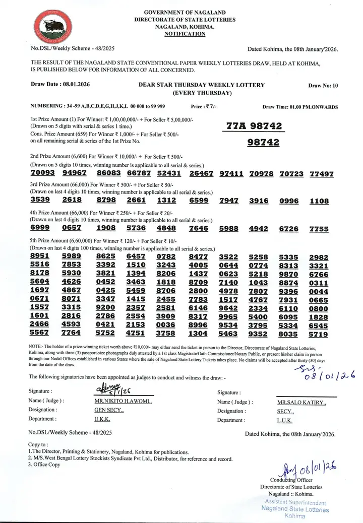 Dear Lottery result sheet 1:00 PM 08-01-2026