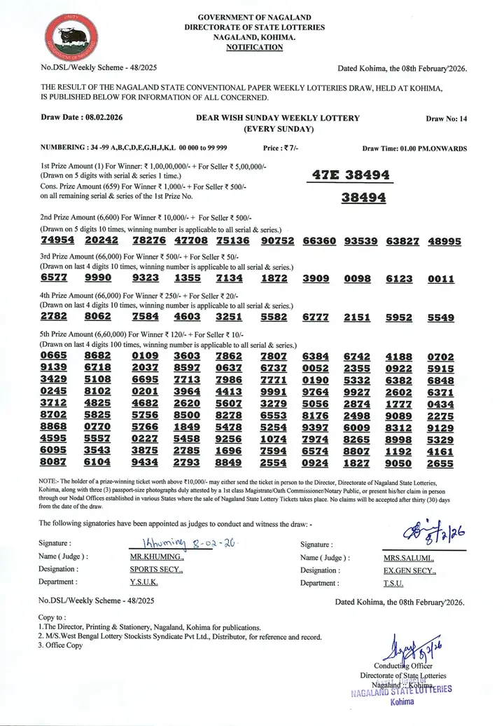 Dear Lottery result sheet 1:00 PM 08-02-2026