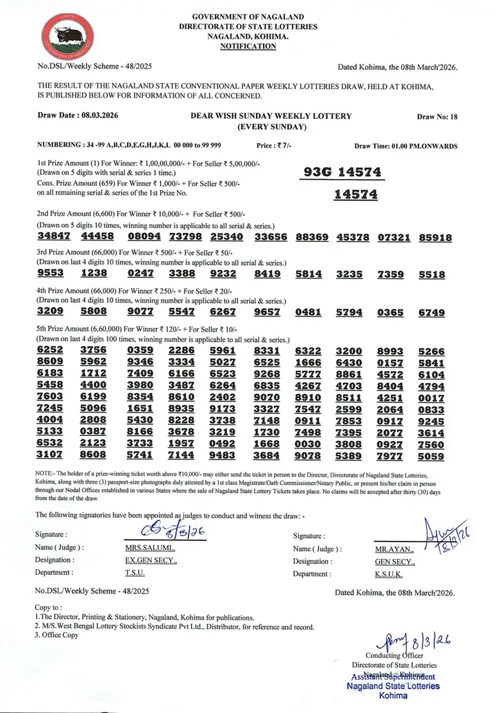 Dear Lottery result sheet 1:00 PM 08-03-2026