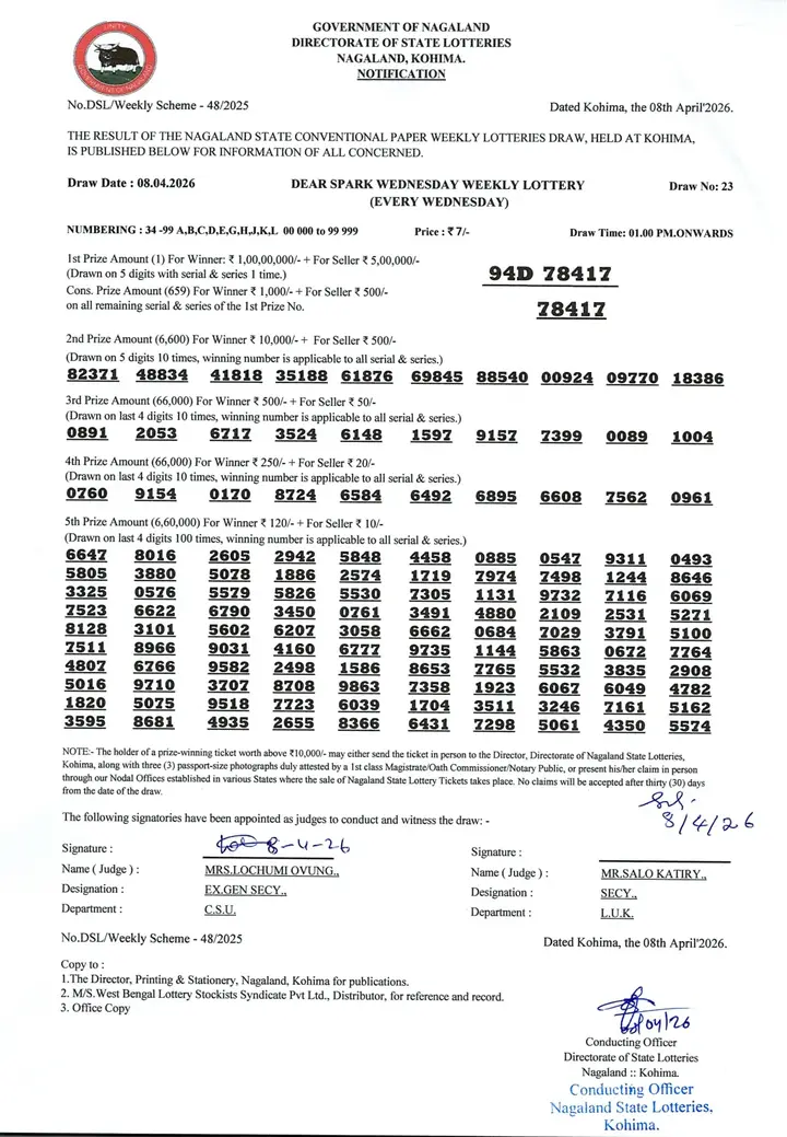 Dear Lottery result sheet 1:00 PM 08-04-2026