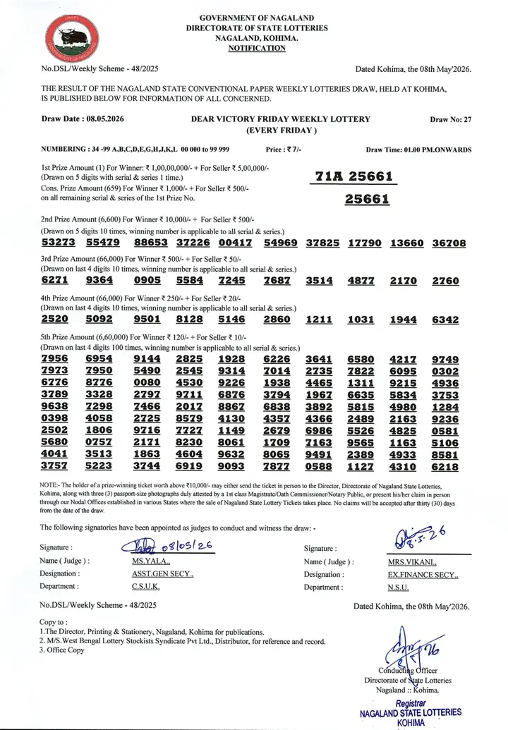 Dear Lottery result sheet 1:00 PM 08-05-2026