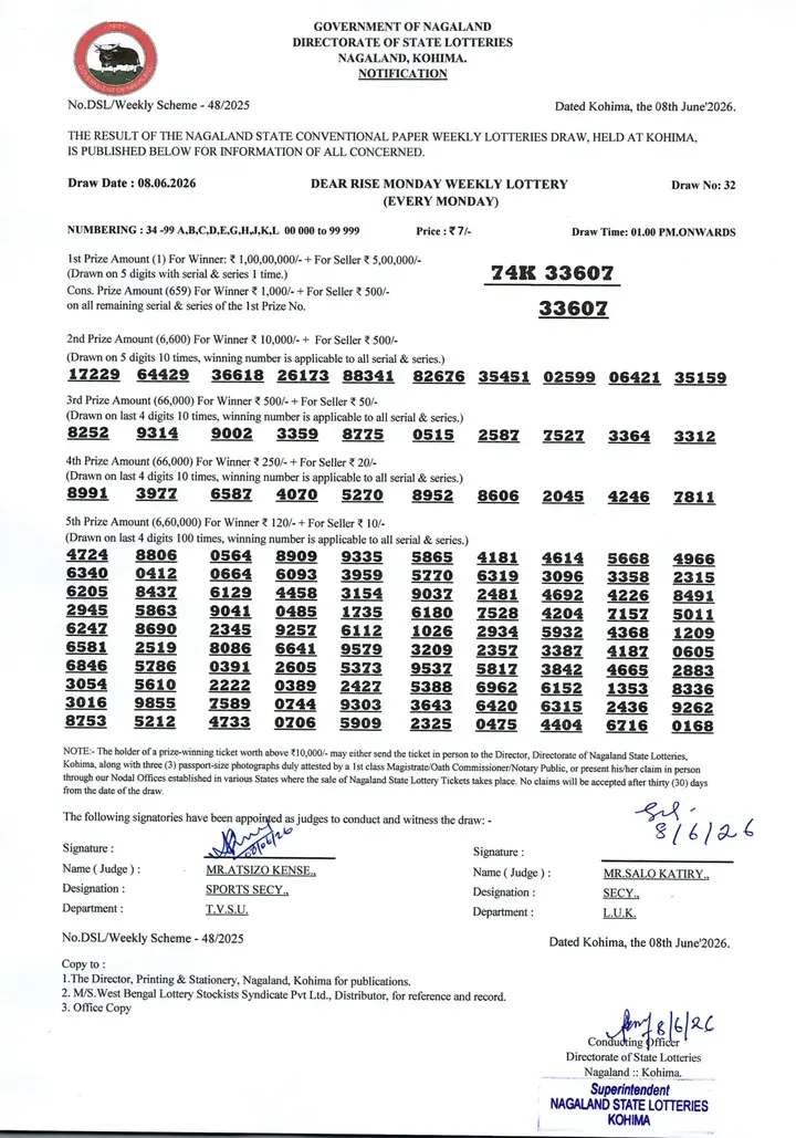 Dear Lottery result sheet 1:00 PM 08-06-2026