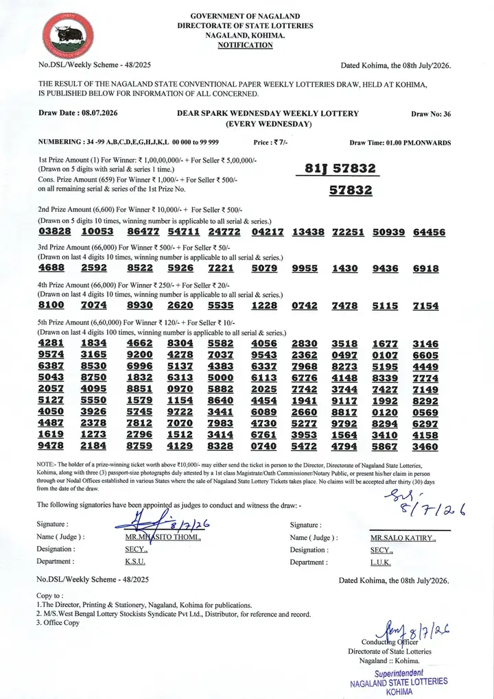Dear Lottery result sheet 1:00 PM 08-07-2026