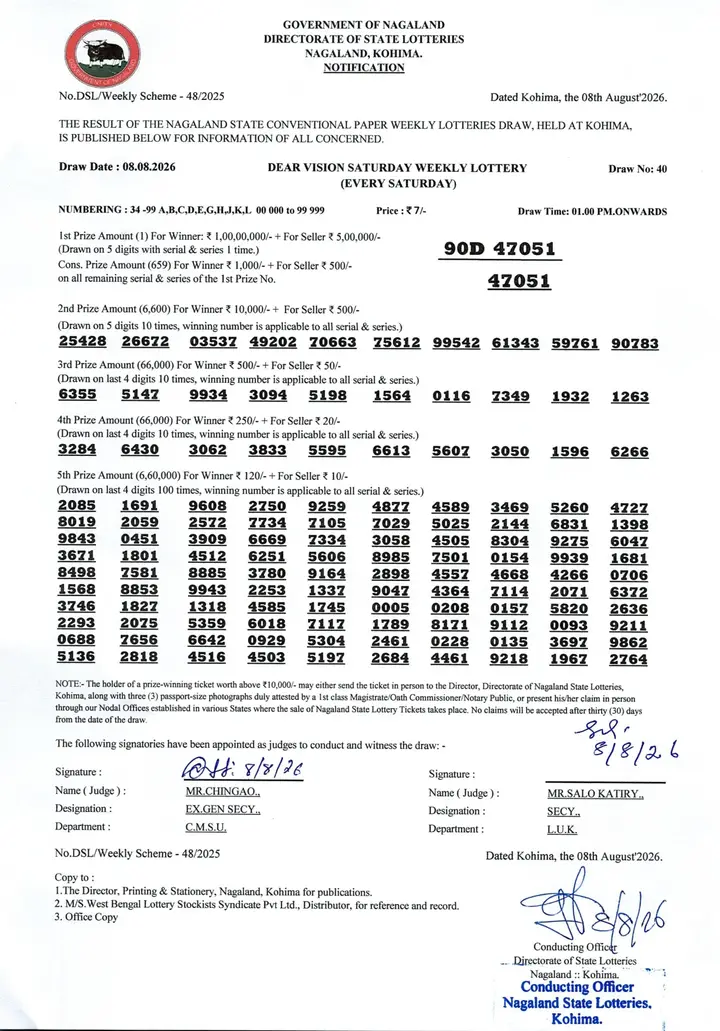 Dear Lottery result sheet 1:00 PM 08-08-2026