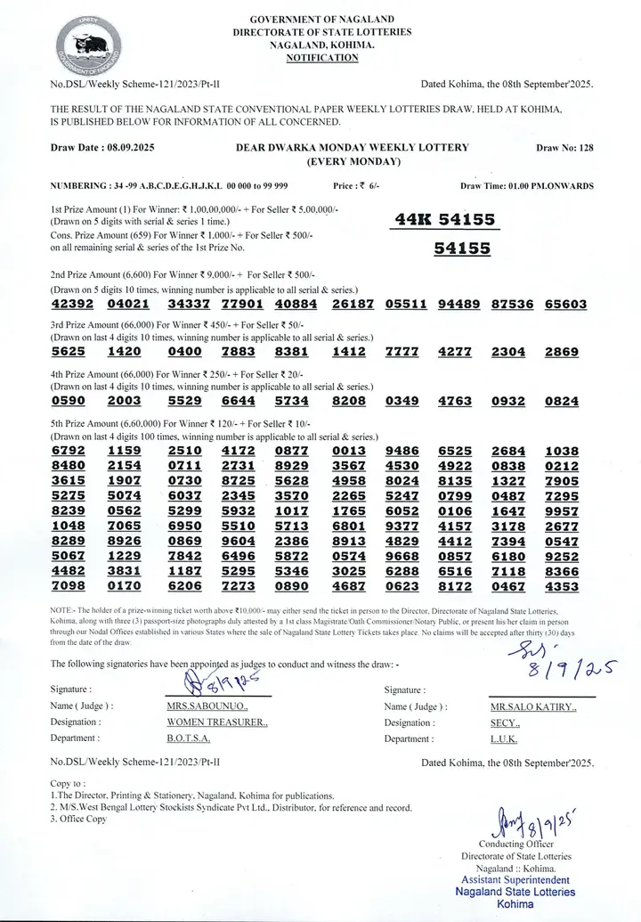 Dear Lottery result sheet 1:00 PM 08-09-2025