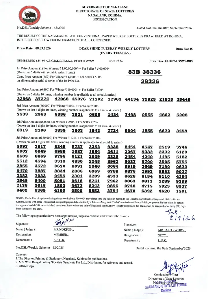 Dear Lottery result sheet 1:00 PM 08-09-2026