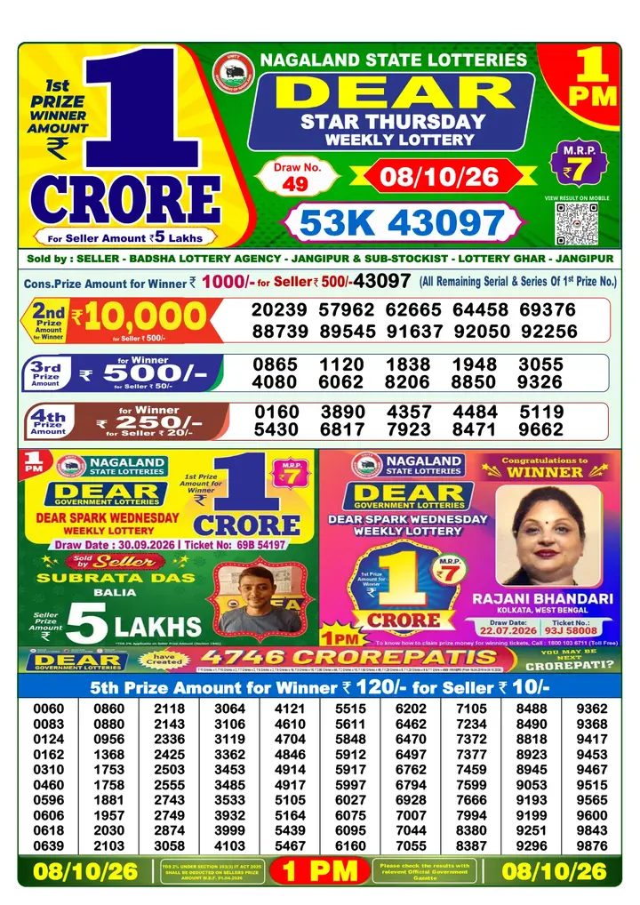 Dear Lottery result sheet 1:00 PM 08-10-2026