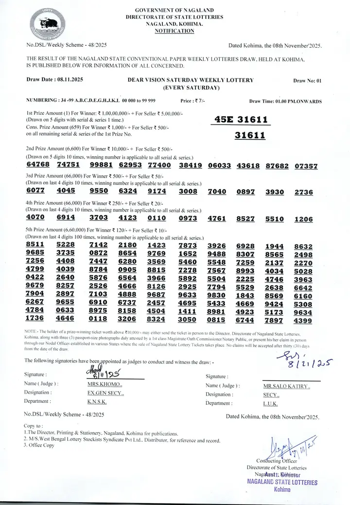 Dear Lottery result sheet 1:00 PM 08-11-2025
