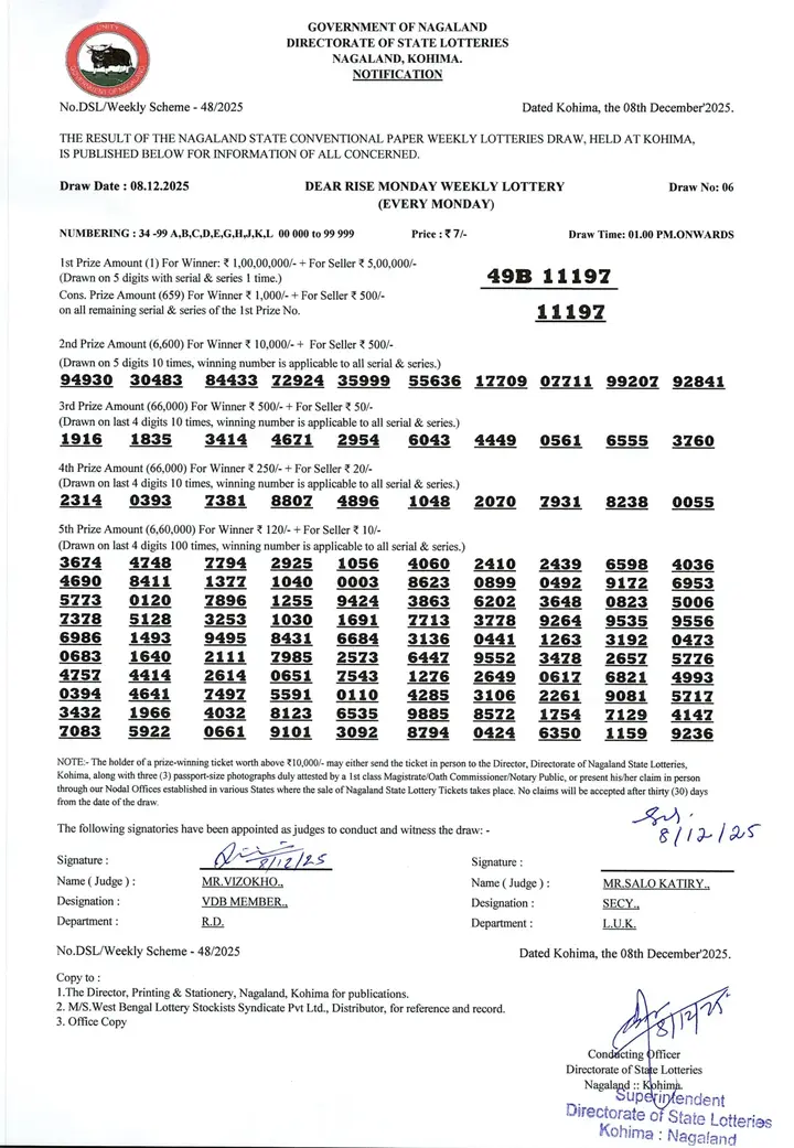 Dear Lottery result sheet 1:00 PM 08-12-2025