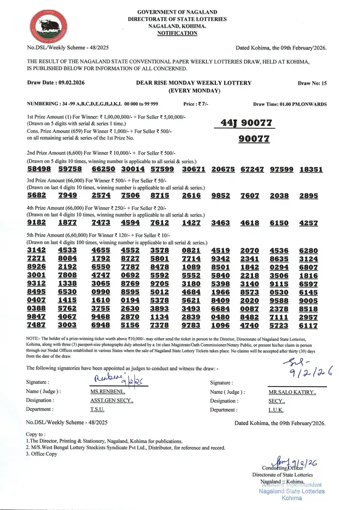 Dear Lottery result sheet 1:00 PM 09-02-2026