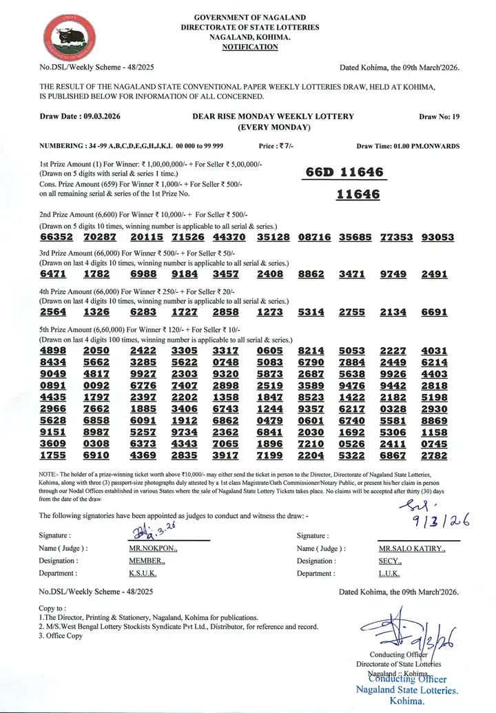 Dear Lottery result sheet 1:00 PM 09-03-2026