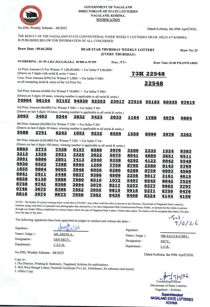 Dear Lottery result sheet 1:00 PM 09-04-2026