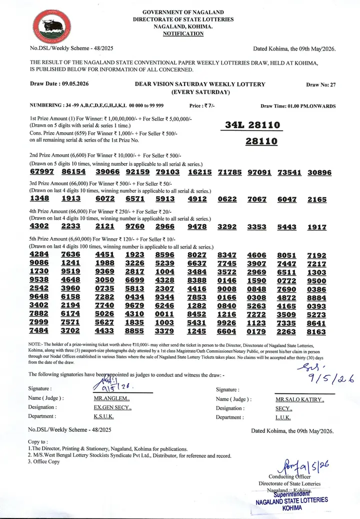 Dear Lottery result sheet 1:00 PM 09-05-2026