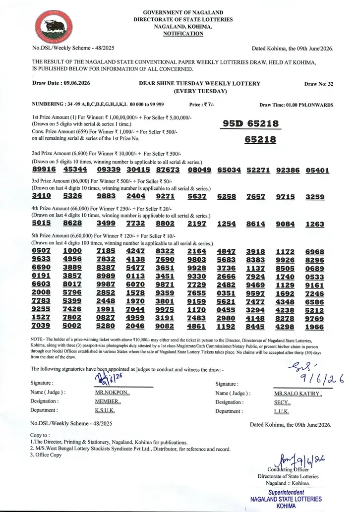 Dear Lottery result sheet 1:00 PM 09-06-2026