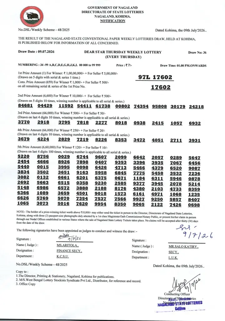 Dear Lottery result sheet 1:00 PM 09-07-2026