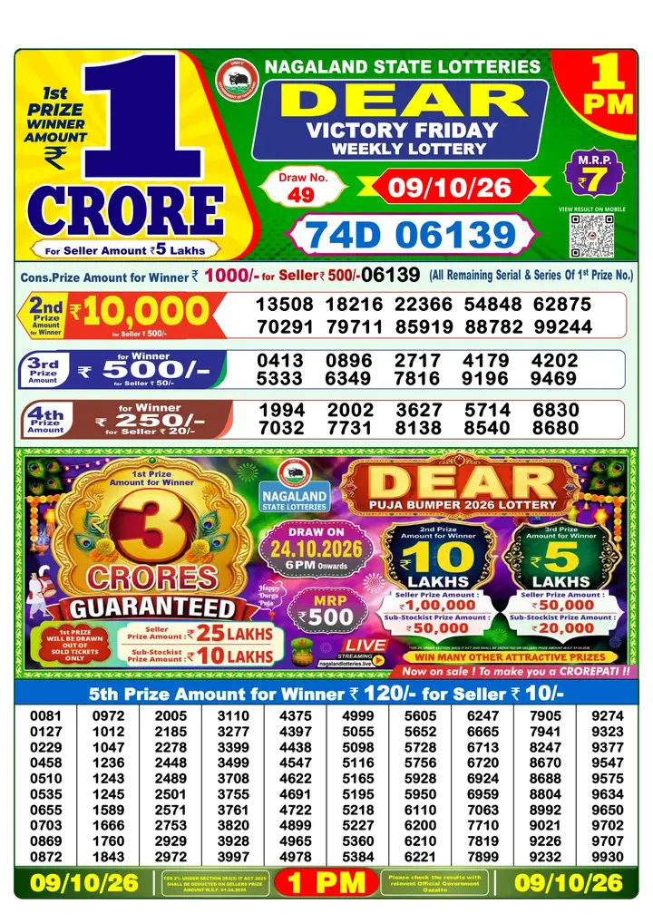 Dear Lottery result sheet 1:00 PM 09-10-2026