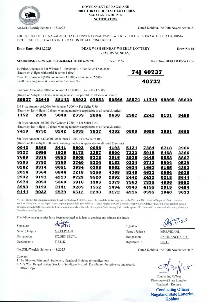 Dear Lottery result sheet 1:00 PM 09-11-2025