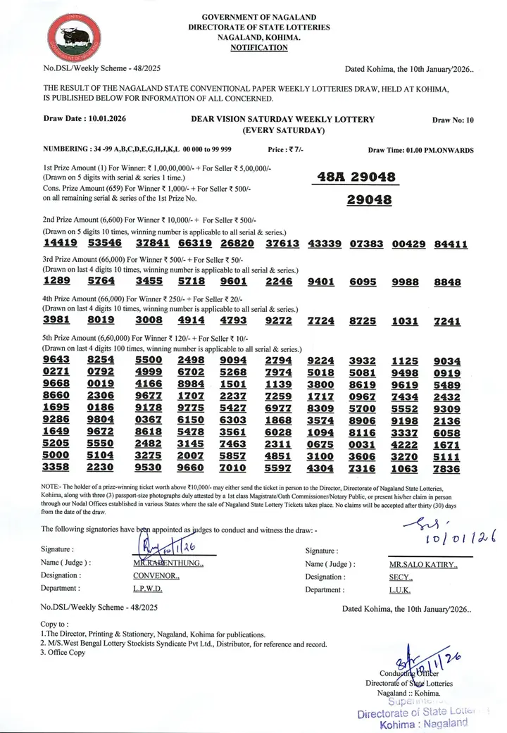 Dear Lottery result sheet 1:00 PM 10-01-2026