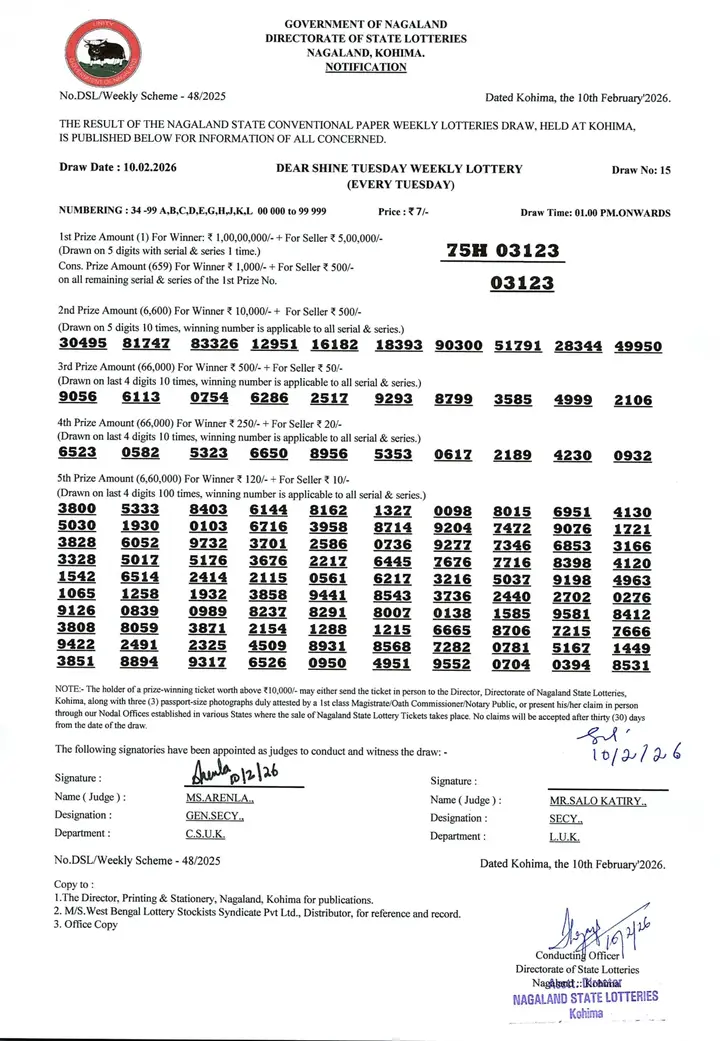 Dear Lottery result sheet 1:00 PM 10-02-2026