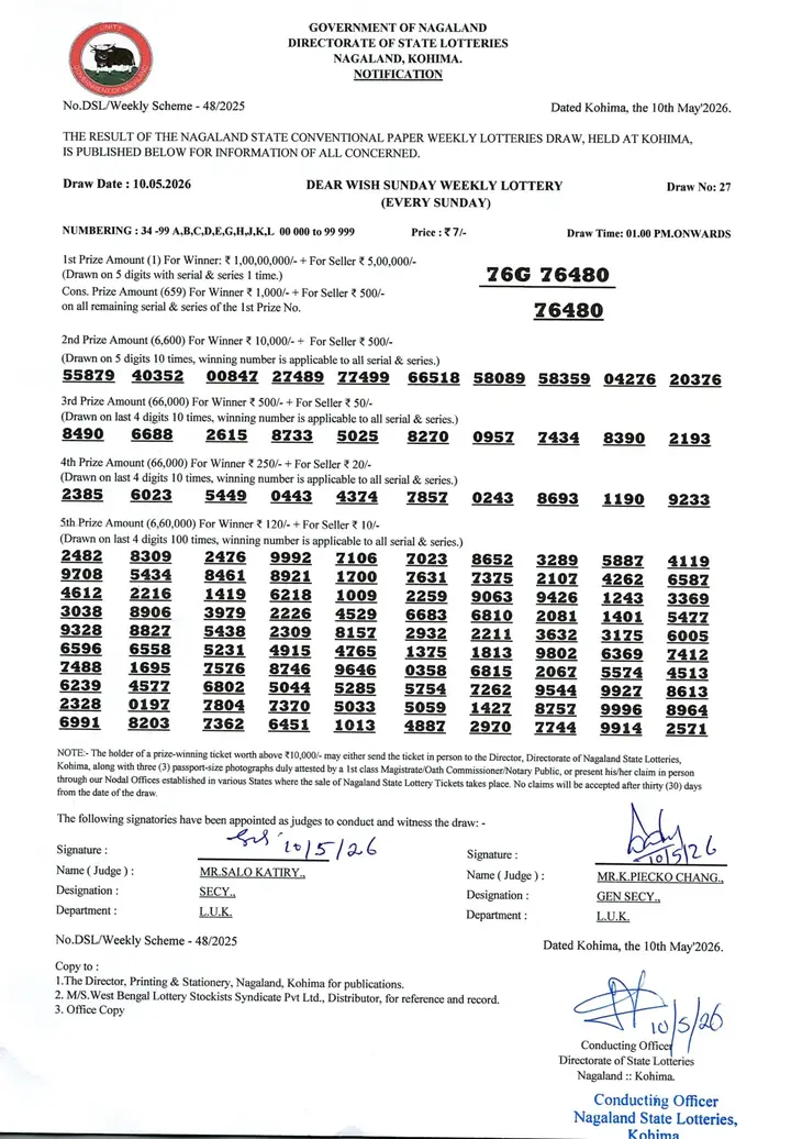 Dear Lottery result sheet 1:00 PM 10-05-2026
