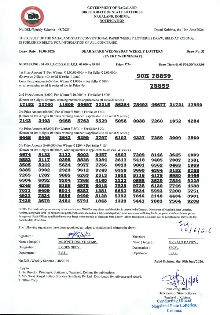 Dear Lottery result sheet 1:00 PM 10-06-2026
