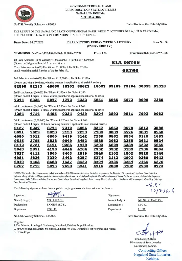 Dear Lottery result sheet 1:00 PM 10-07-2026