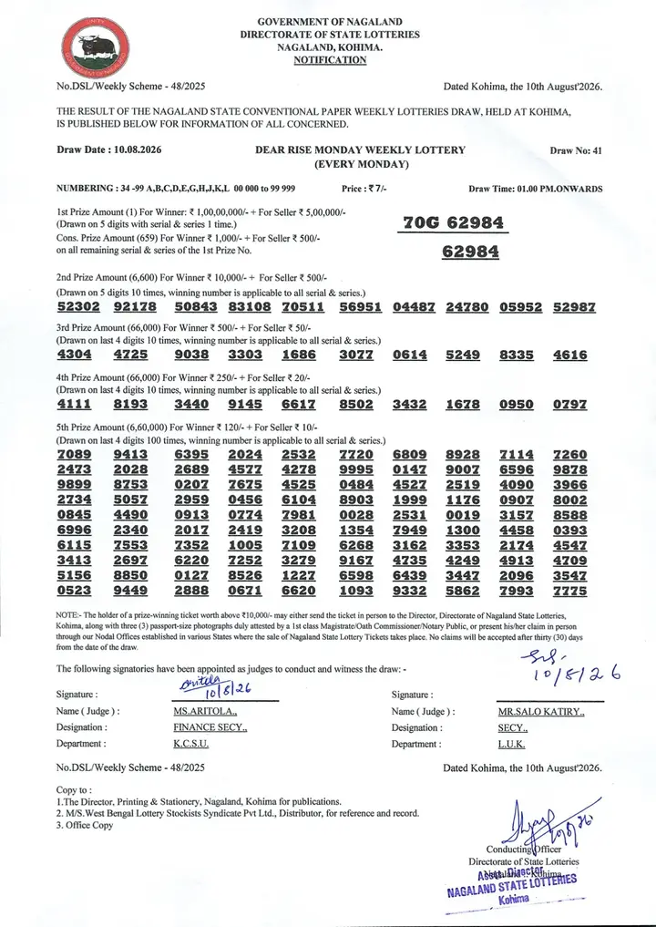 Dear Lottery result sheet 1:00 PM 10-08-2026