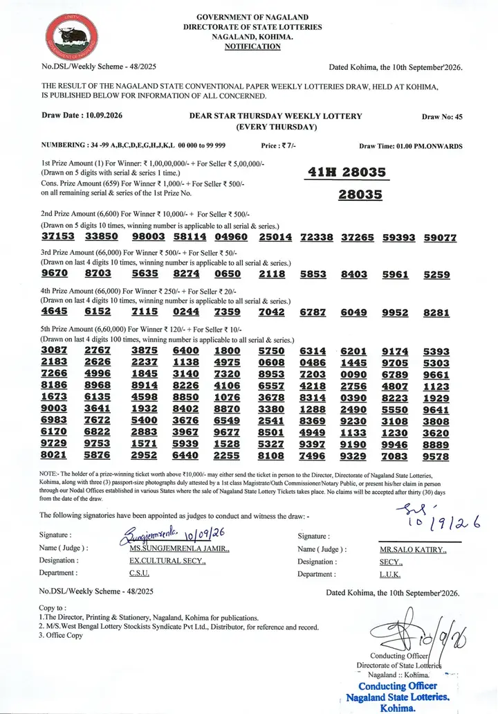 Dear Lottery result sheet 1:00 PM 10-09-2026