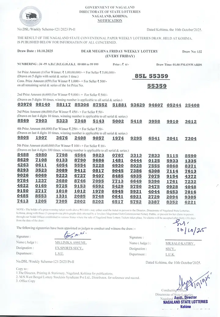 Dear Lottery result sheet 1:00 PM 10-10-2025