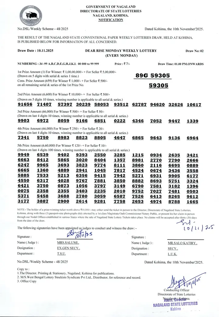 Dear Lottery result sheet 1:00 PM 10-11-2025