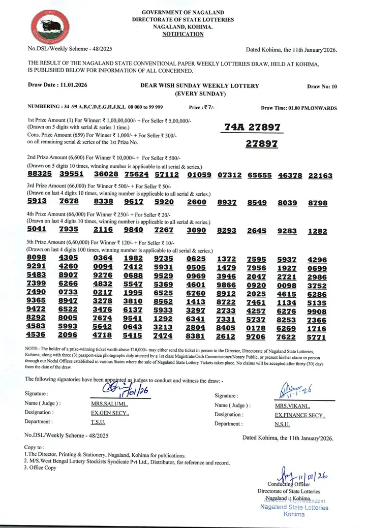 Dear Lottery result sheet 1:00 PM 11-01-2026