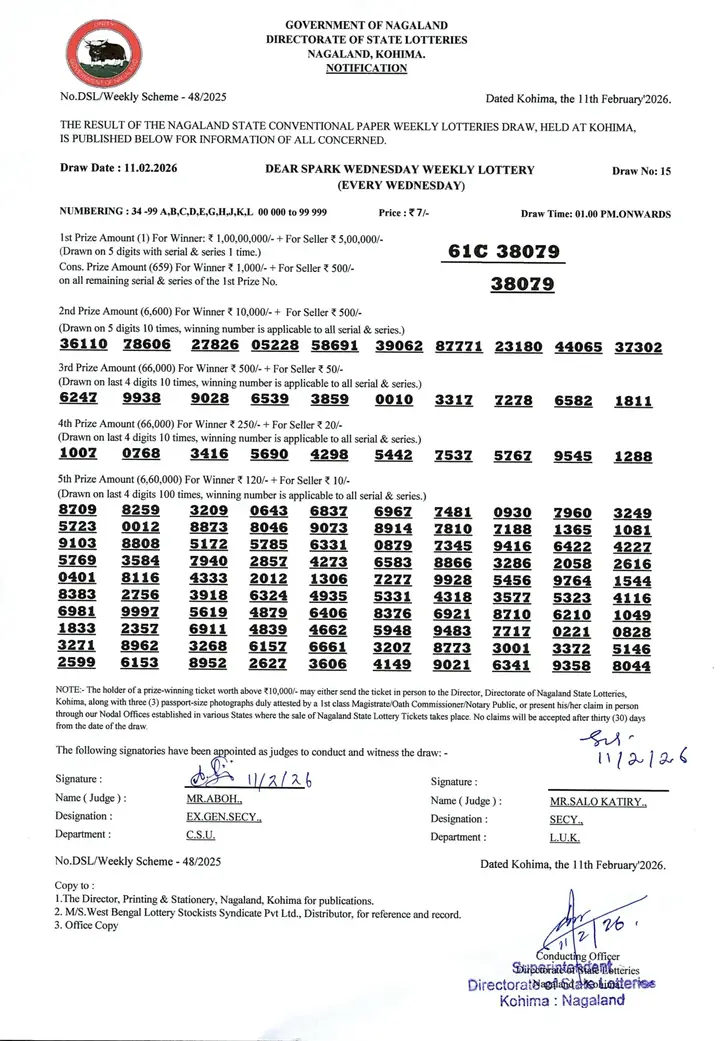 Dear Lottery result sheet 1:00 PM 11-02-2026