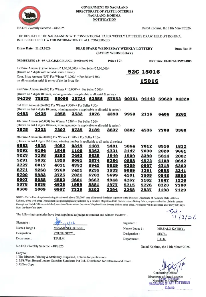 Dear Lottery result sheet 1:00 PM 11-03-2026